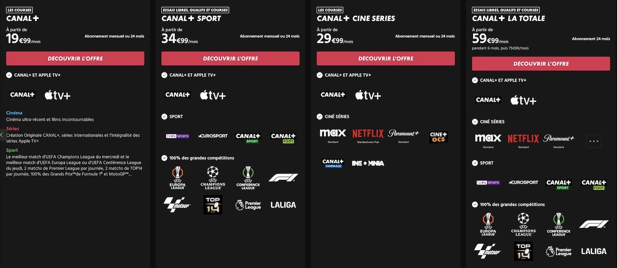 Formule 1 canal+