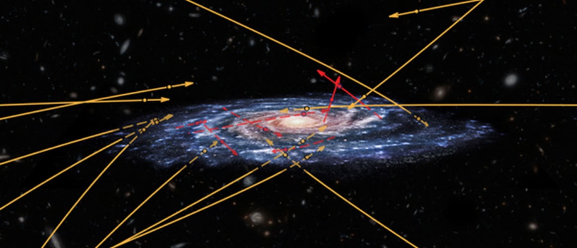 étoiles hypervéloces