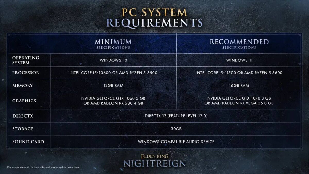 Elden Ring Nightreign configuration