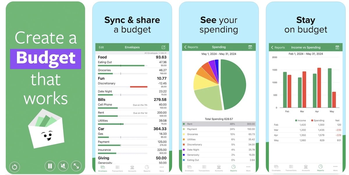 GoodBudget