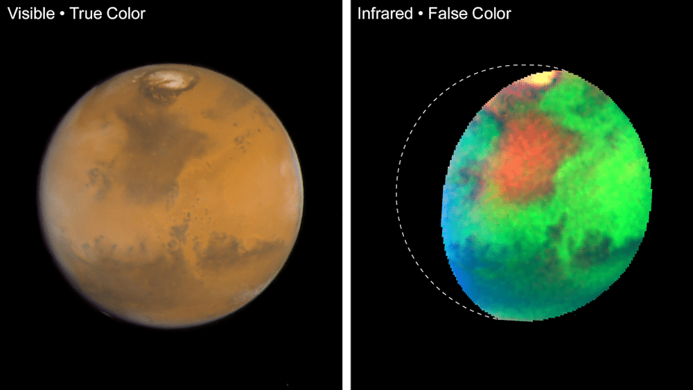Mars