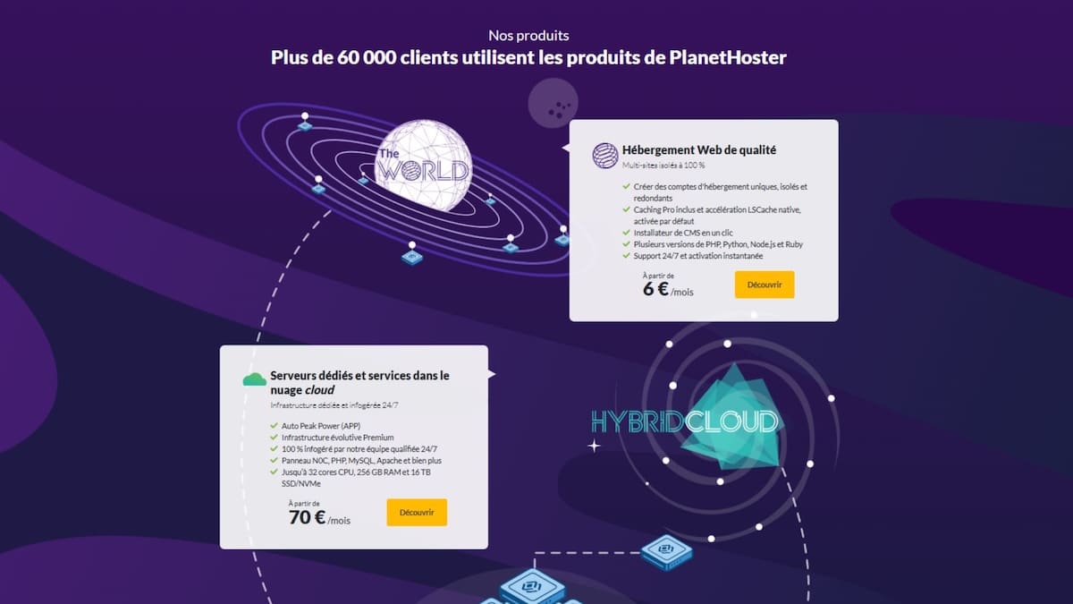 PlanetHoster