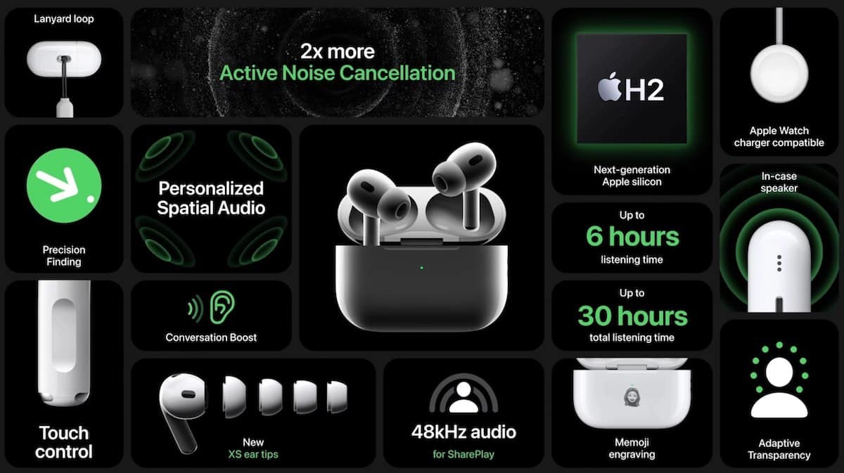 fiche technique AirPods 2