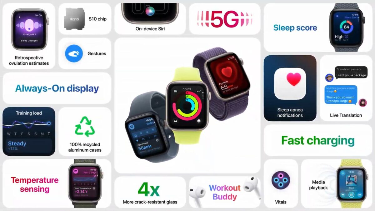 Apple Watch Series 11