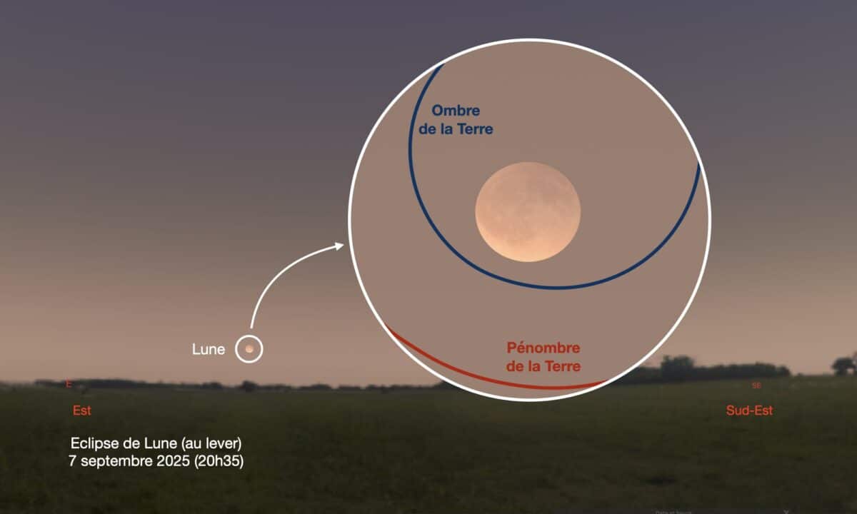 Lune de sang