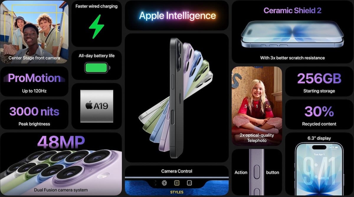 iPhone 17 fiche technique