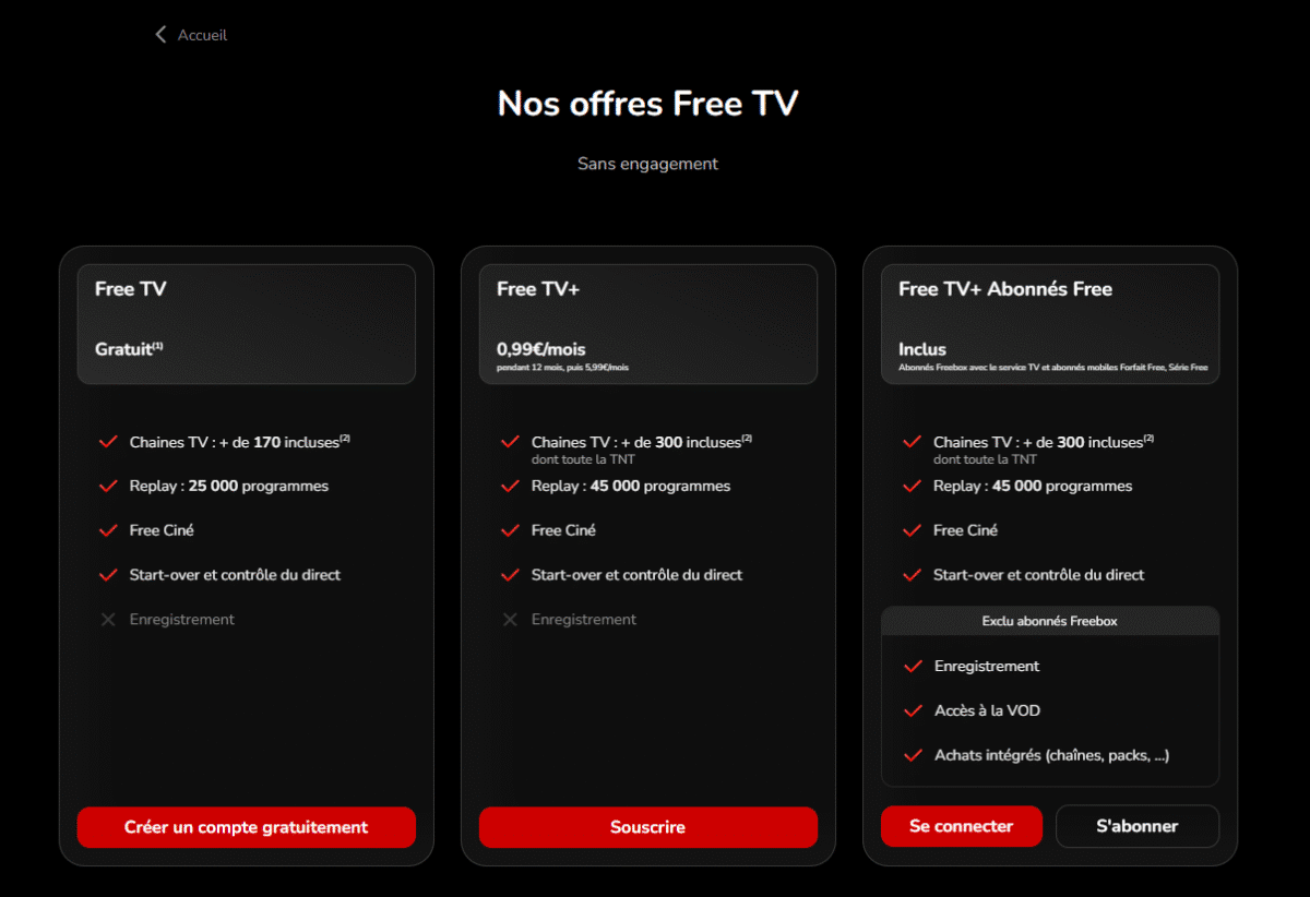 free tv+
