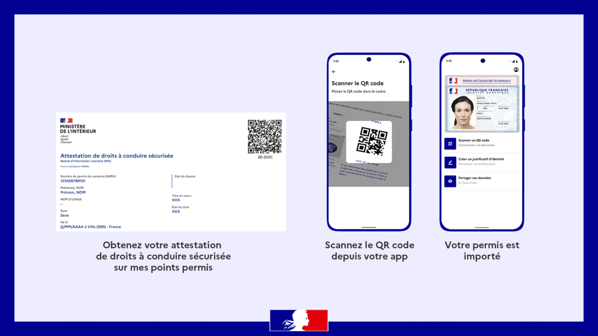 Permis de conduire numérique