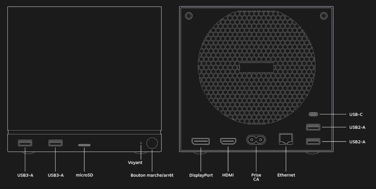 Steam Machine connectique