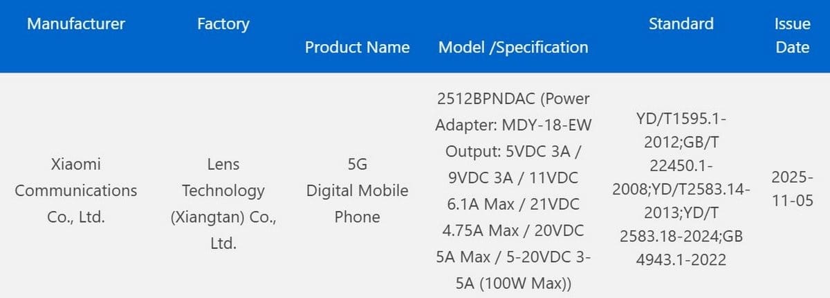 Xiaomi 17 Ultra charge rapide 100 W