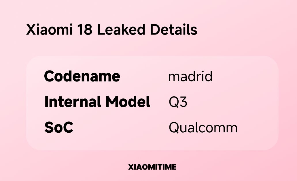 xiaomi 18