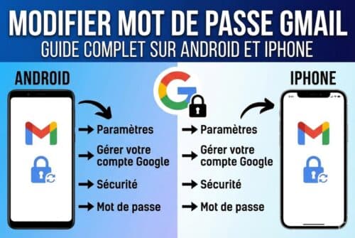 modifier mot de passe Gmail