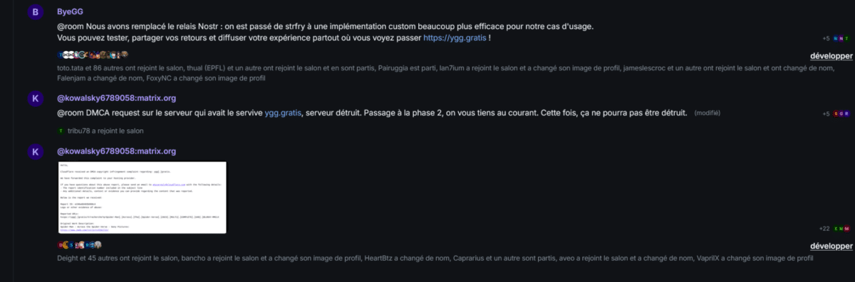 Ygg.gratis Yggtorrent