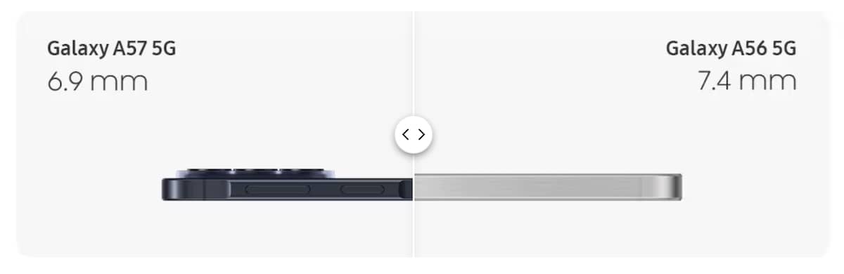 Différence Galaxy A57 et Galaxy A56