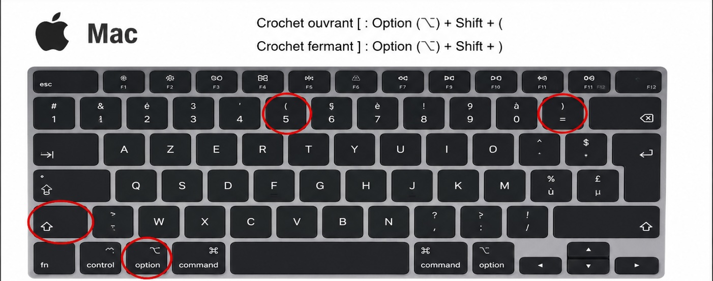 Comment faire des crochets sur Mac et Windows