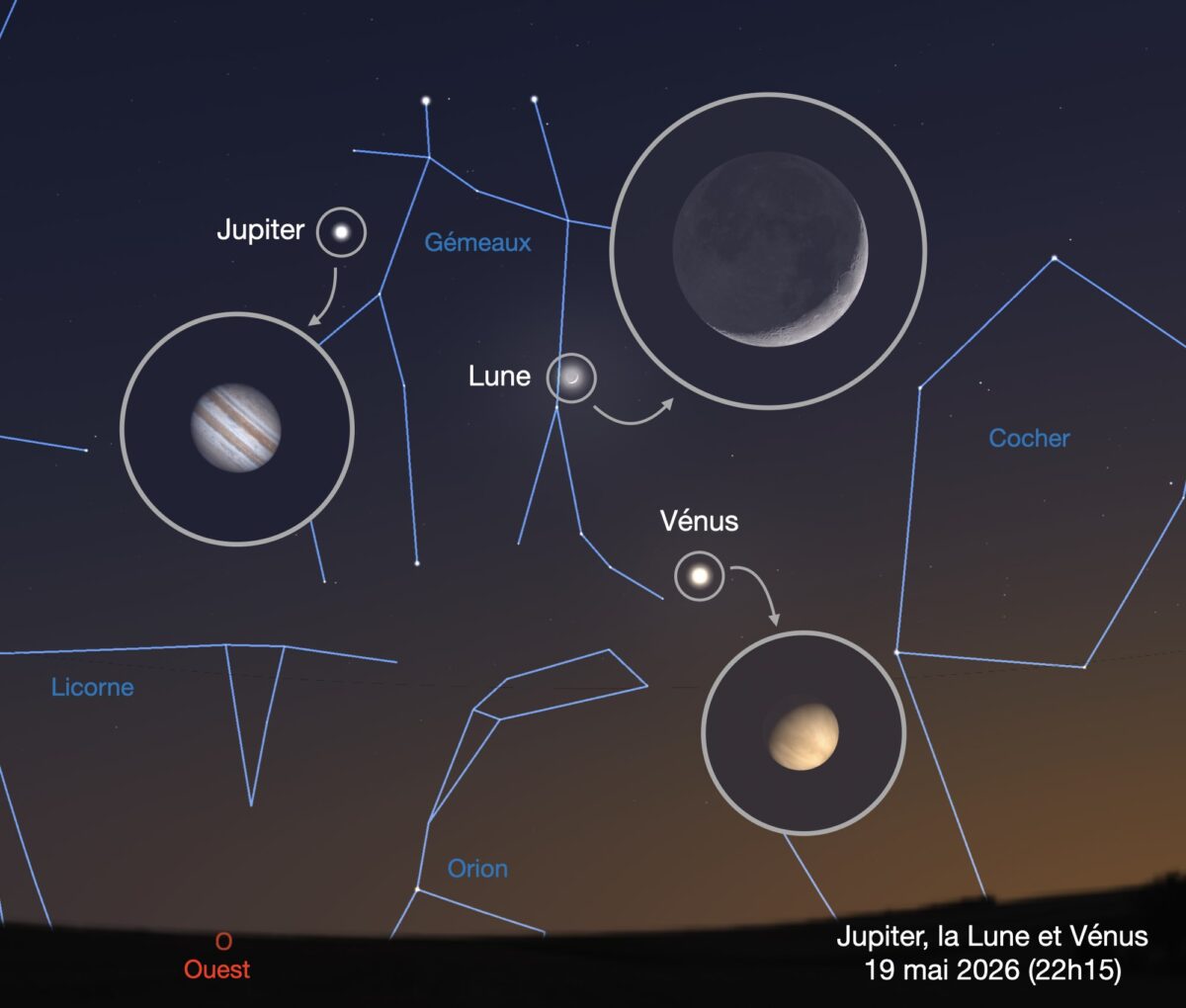 Lune Venus Jupiter