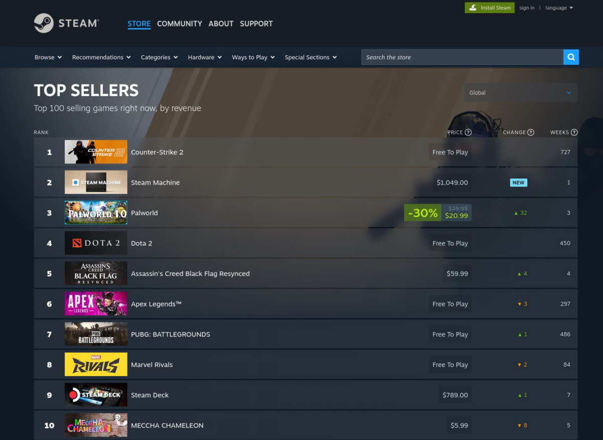 Steam Machine ventes