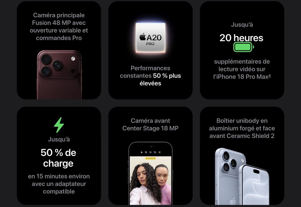 iPhone 18 Pro fiche technique