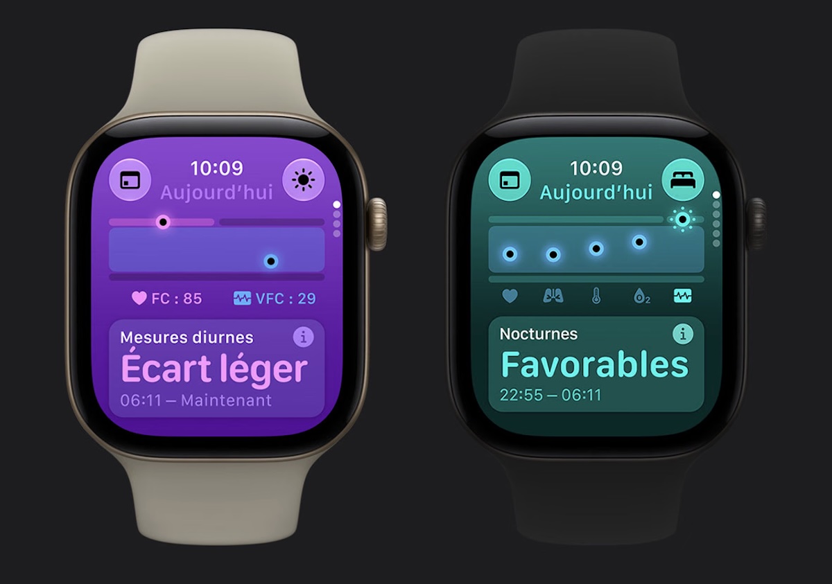Apple Watch Series 12 pas cher