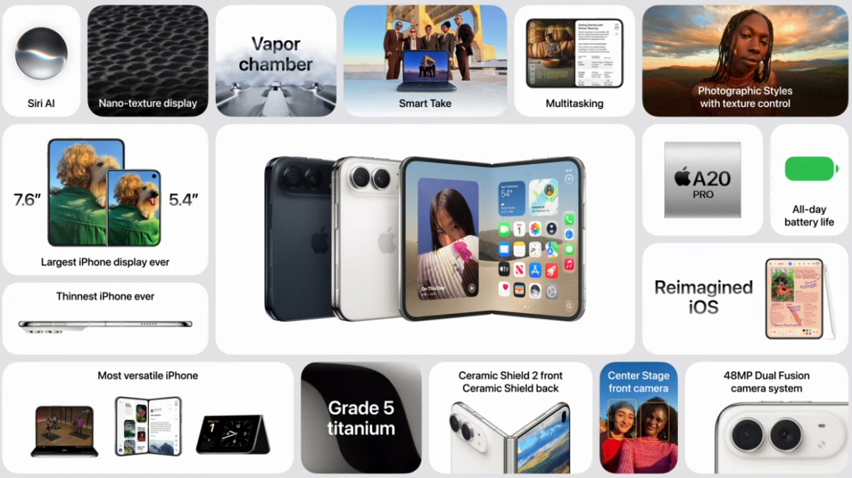 iPhone Duo